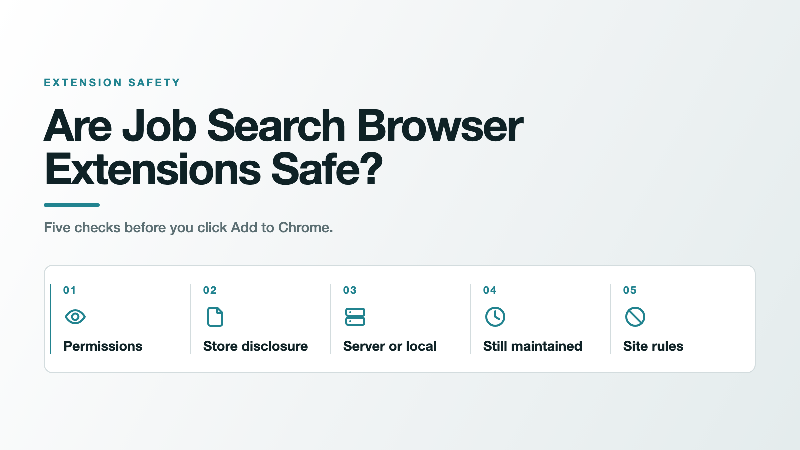 Title card for the post Are Job Search Browser Extensions Safe?, with the numbered sequence permissions, store disclosure, server or local, still maintained, site rules