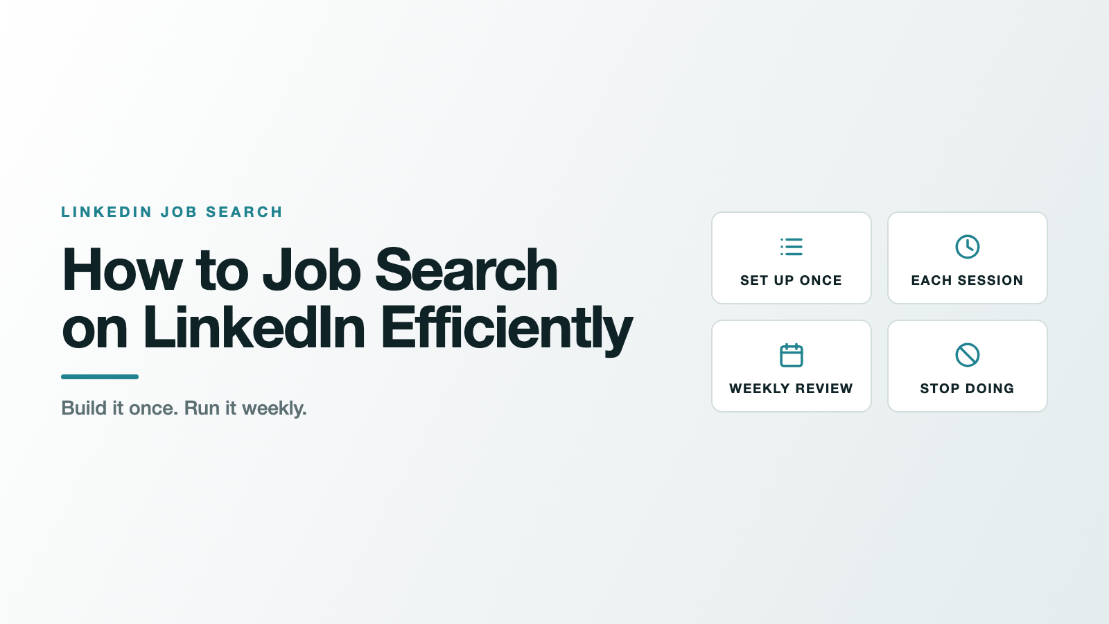 Title card for the post How to Job Search on LinkedIn Efficiently, with labelled icons for set up once, each session, weekly review, stop doing